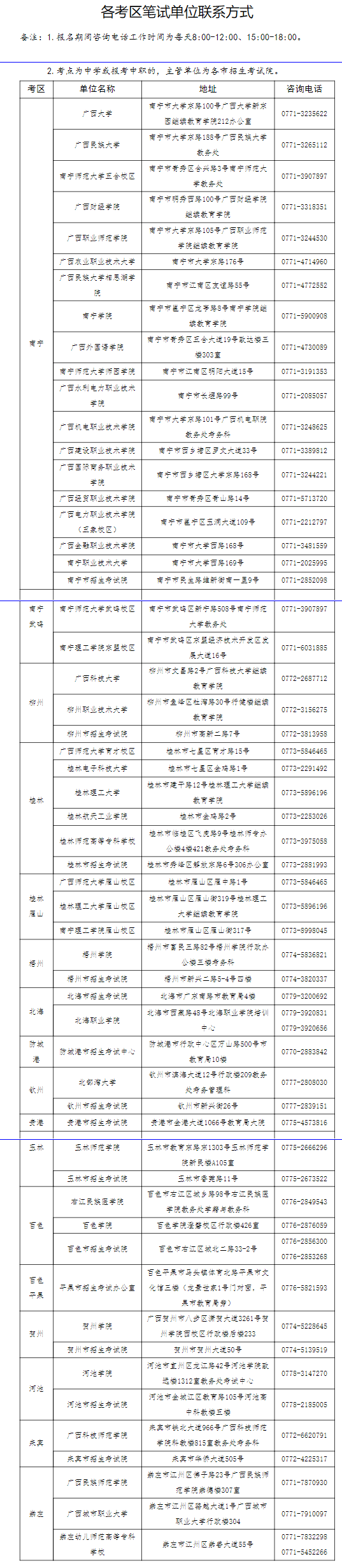 廣西2025年上半年中小學(xué)教師資格考試筆試公告.png