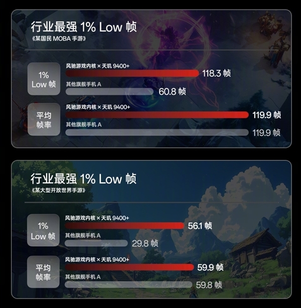 行業(yè)強游戲神機！一加Ace 5至尊系列定檔：5月27日見