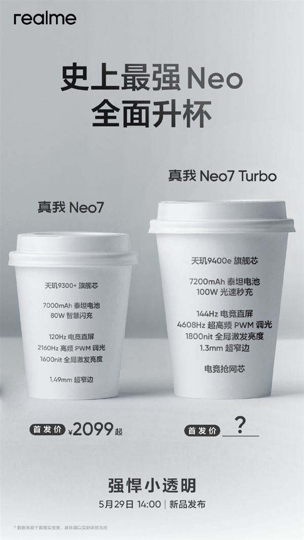 史上強(qiáng)Neo！真我Neo7 Turbo全面升杯 徐起：外觀設(shè)計(jì)不惜成本