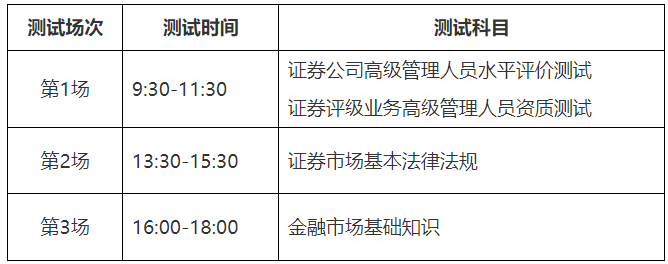 上海2025年5月證券從業(yè)資格考試時間及科目：5月28日