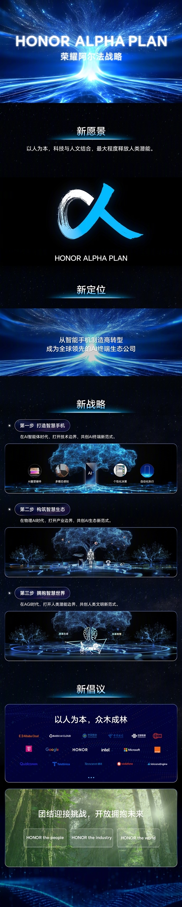 榮耀確認(rèn)進軍機器人業(yè)務(wù)：跑步速度4m/s 打破行業(yè)記錄