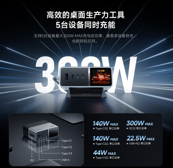 300W+1.83英寸屏！酷態(tài)科30號超級電能站Ultra今晚開售：551.65元起
