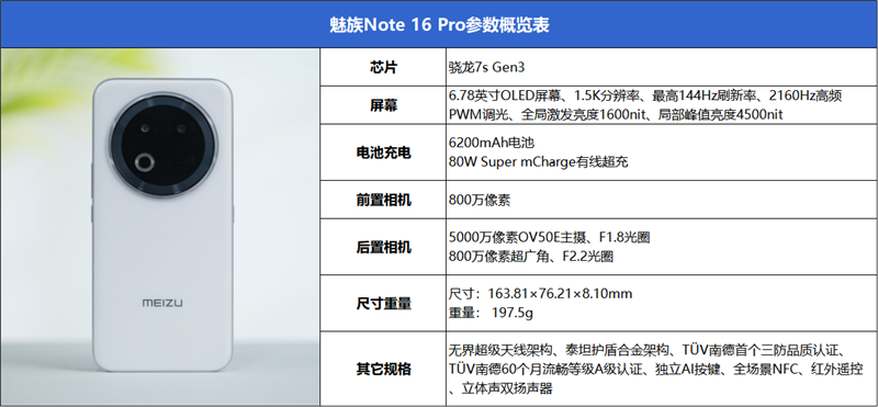 能扛能打還聰明的千元AI手機！魅族Note 16 Pro評測：這才是國民機該有的樣子