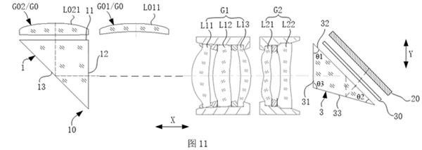 國(guó)產(chǎn)一英寸大底+雙長(zhǎng)焦黑科技 影像天花板華為 Pura 80系列要來(lái)了