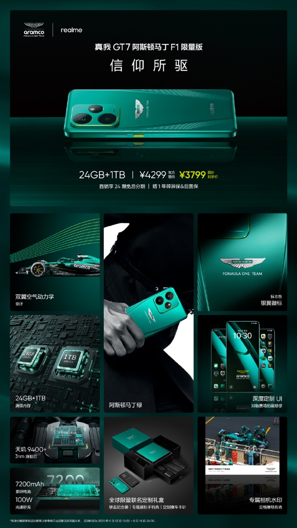 全球首款！真我GT7阿斯頓馬丁F1限量版開(kāi)售：4299元