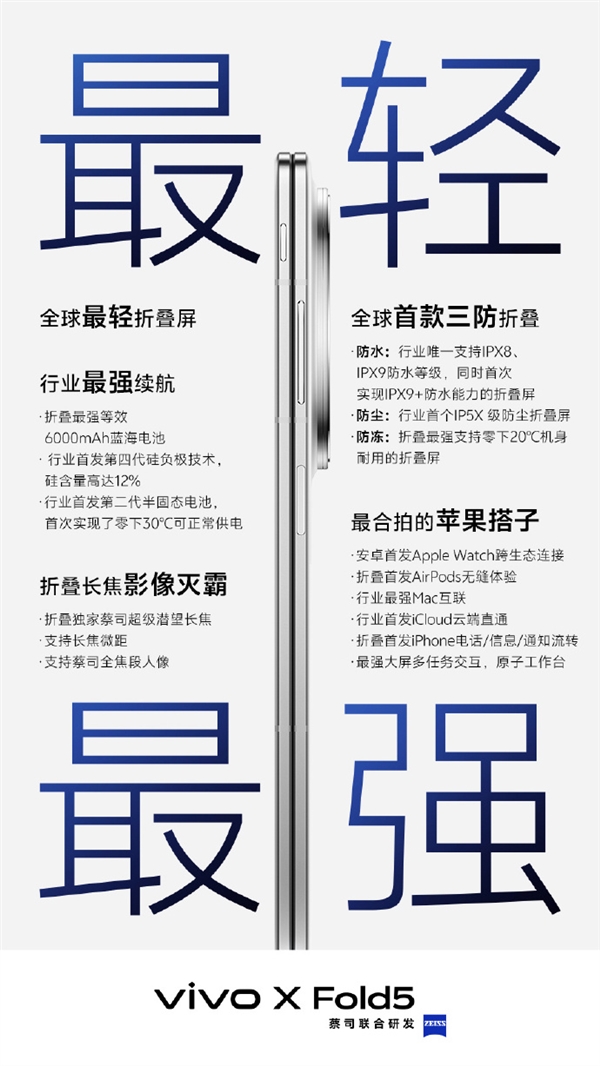 了解vivo X Fold5：六大首發(fā)、四個強