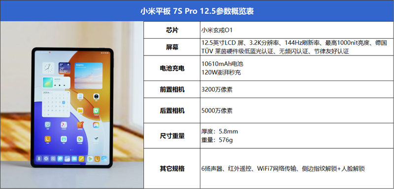 更親民的玄戒O1平板來了！小米平板7S Pro 12.5全面評測：辦公學(xué)習(xí)娛樂三合一神器
