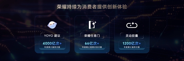 榮耀造了一部強AI智能體手機！榮耀Magic V5引發(fā)折疊屏手機二次革命