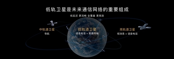 曝華為新款三折疊Mate XT 2九月發(fā)布：支持低軌衛(wèi)星互聯(lián)網(wǎng) 沒信號(hào)也能上網(wǎng)