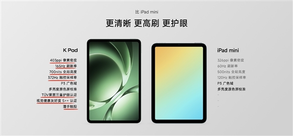 REDMI K Pad首發(fā)雙USB-C接口！支持充電+DP OUT等多場(chǎng)景