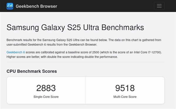 3nm＋AMD GPU！三星Exynos 2500首次跑分：在高通面前還是弟弟