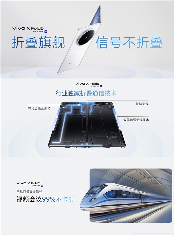 217g史上輕大折疊！vivo X Fold5發(fā)布：6999元起
