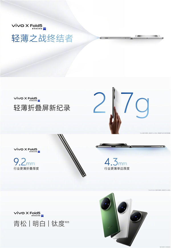 輕薄折疊屏終結者！vivo X Fold5僅重217g：刷新行業(yè)輕紀錄