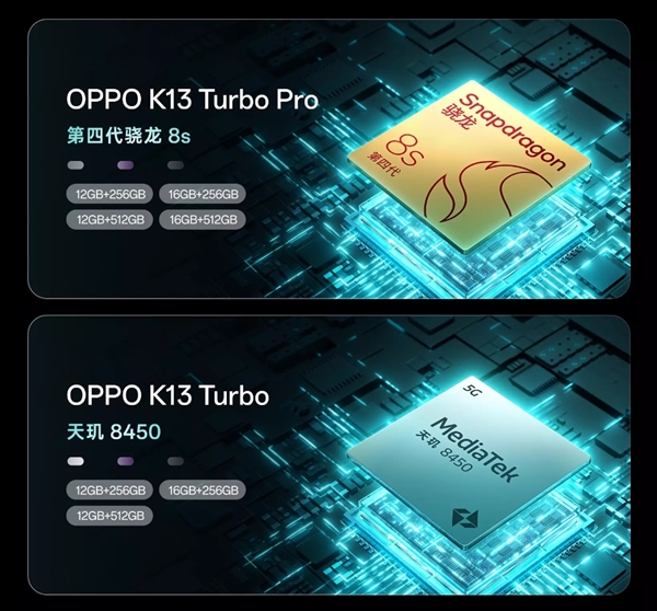 OPPO K13 Turbo系列配置公布：第四代驍龍8s、天璣8450