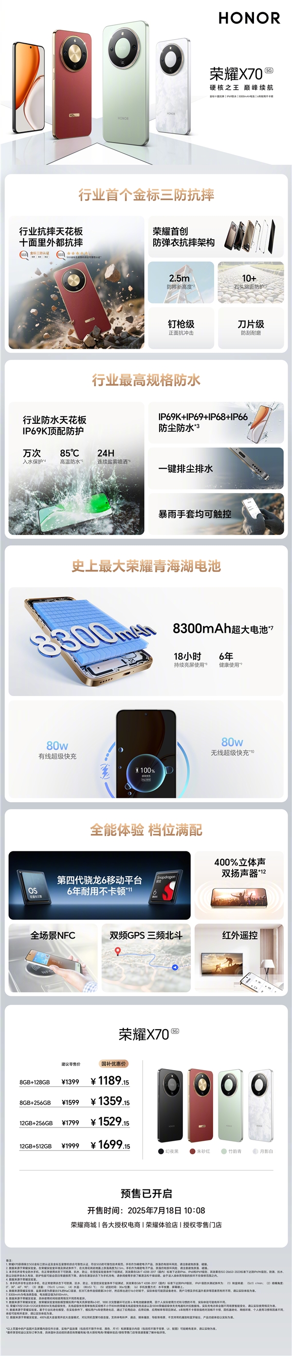 讀懂榮耀X70：8300mAh電池續(xù)航無敵 1399元起